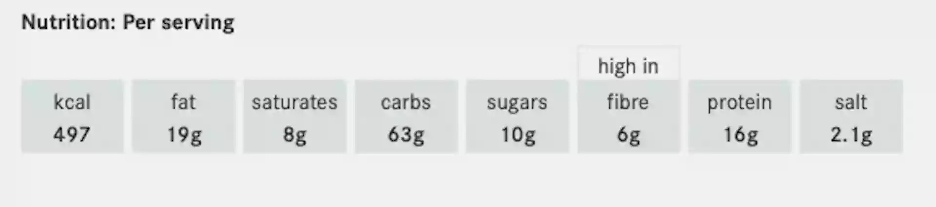 Cook this flavour-packed coconut fish curry in just 30 minutes for a speedy meal. For a dose of sour use lime juice or tamarind paste if you have it to hand