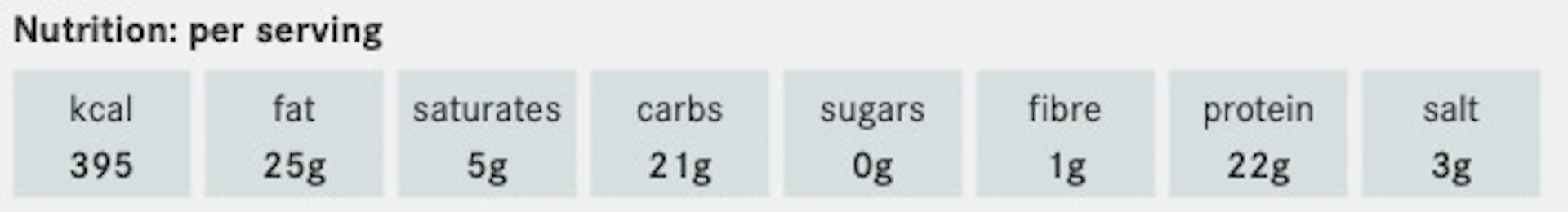 Smoked Wild Irish Salmon With Chive Pancakes Recipe